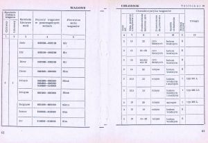 Num wag 1975 062-63.jpg