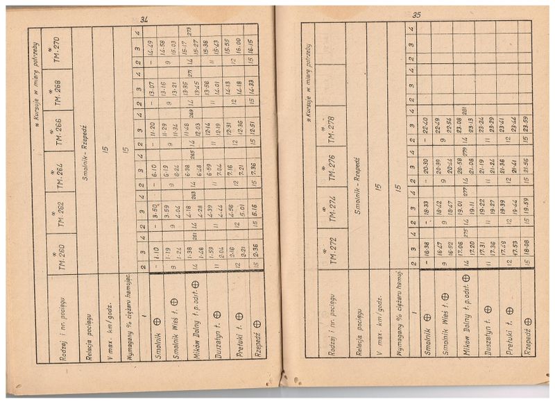Plik:1963 BKL 19.jpg