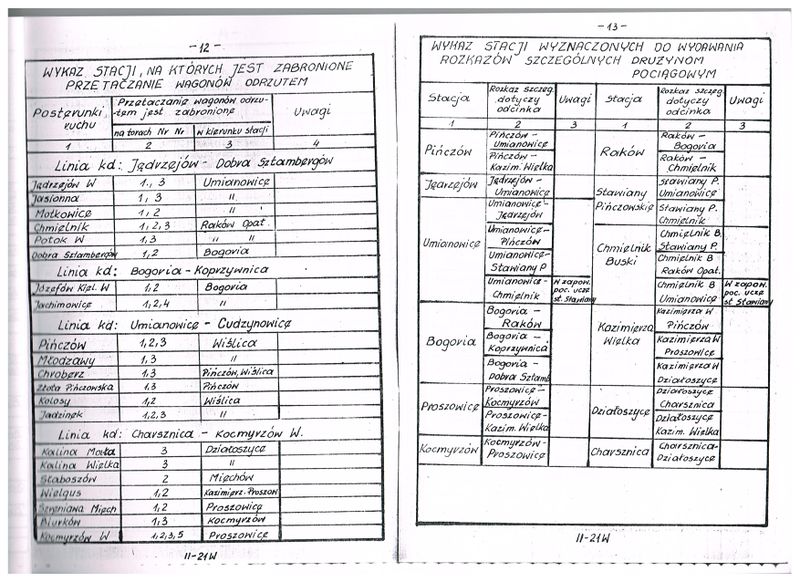 Plik:1988 JKD 08.jpg