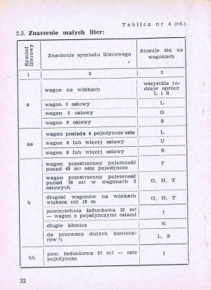 Num wag 1975 032.jpg