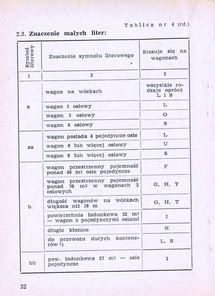 Plik:Num wag 1975 032.jpg