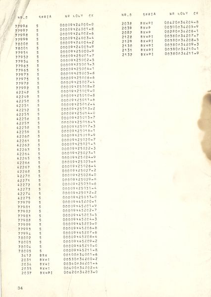 Plik:Wykaz 785mm 34.jpg