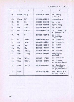 Num wag 1975 046.jpg