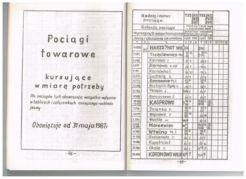 Plik:1987 SRJP BKD 026.jpg