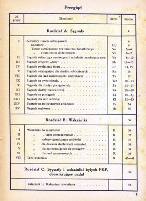 Podr Sygn 1942 03.jpg