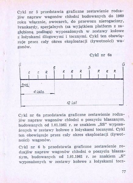 Plik:Num wag 1975 077.jpg