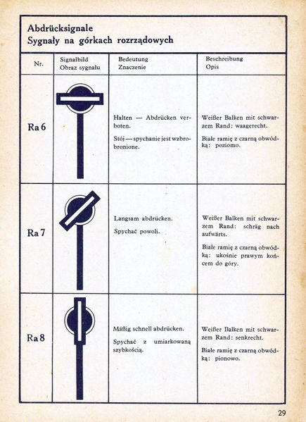 Plik:Podr Sygn 1942 29.jpg