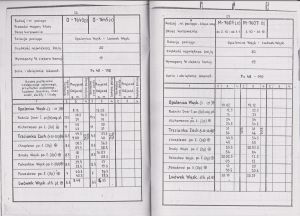 1966 SRJP Opalenicka KD 15.jpeg