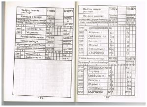 1987 SRJP BKD 029.jpg