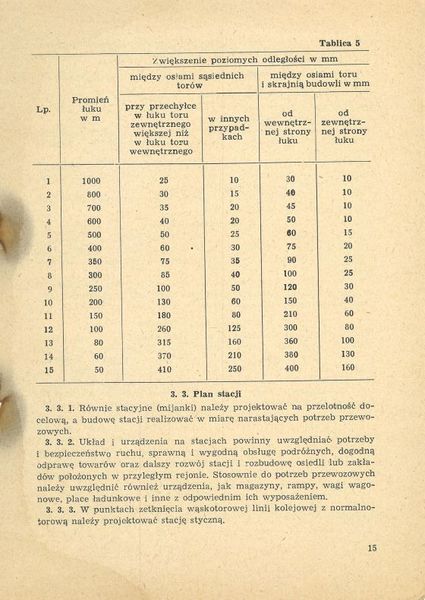 Plik:NR WD 13 15.jpg