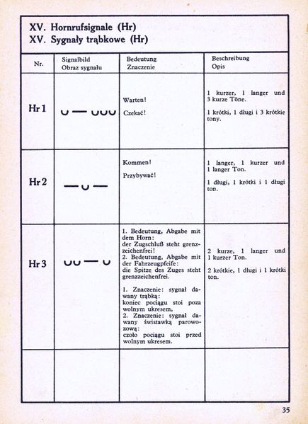 Plik:Podr Sygn 1942 35.jpg