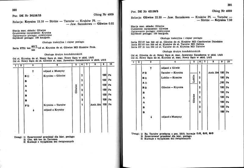 Plik:Srjp-cdokp-dod2b-1990-201.jpg