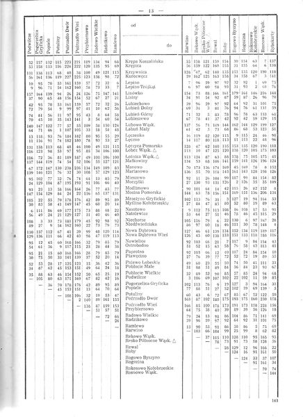 Plik:Wwot112 pom.jpg