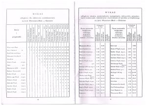 1951 Marecka 012.jpg