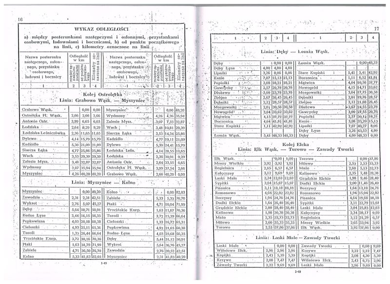 Plik:1972 OEKD 10.jpg