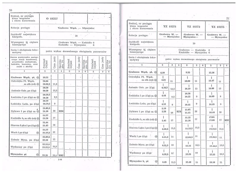 Plik:1972 OEKD 12.jpg