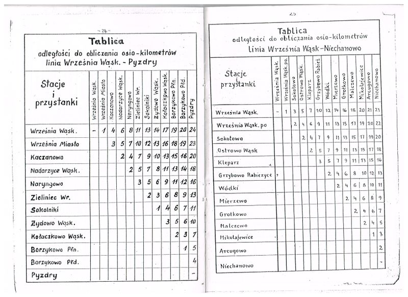 Plik:1972 WGKD 14.jpg