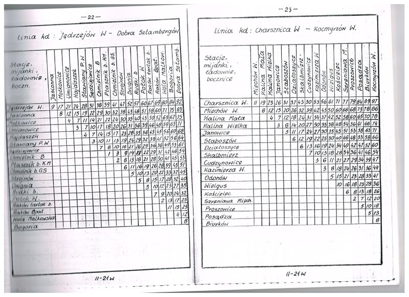 Plik:1988 JKD 13.jpg