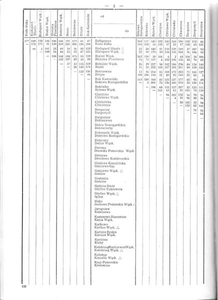 Plik:Wwot101 pom.jpg