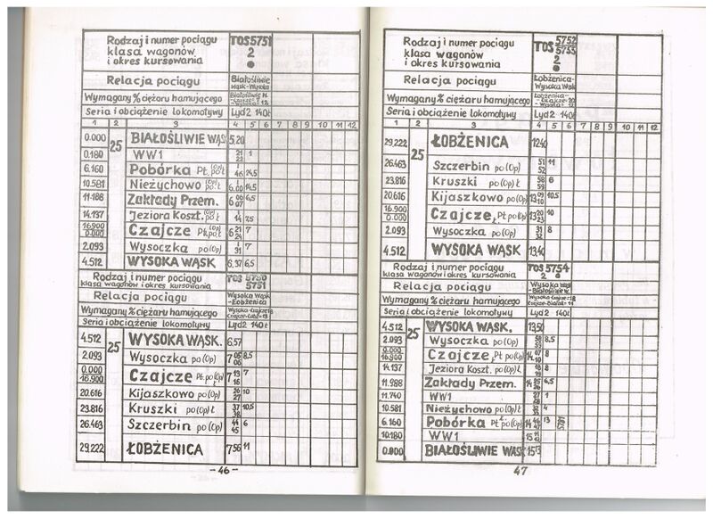 Plik:1987 SRJP BKD 025.jpg