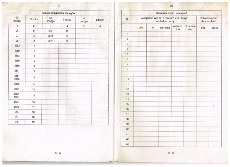 Plik:1995 WODKP KD 13.jpg