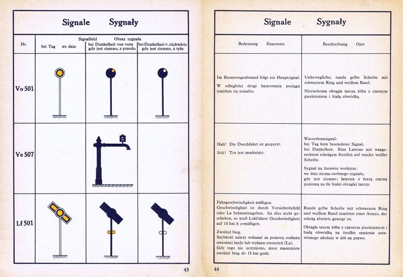 Plik:Podr Sygn 1942 43-44.jpg