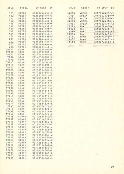 Plik:Wykaz 750mm 47.jpg