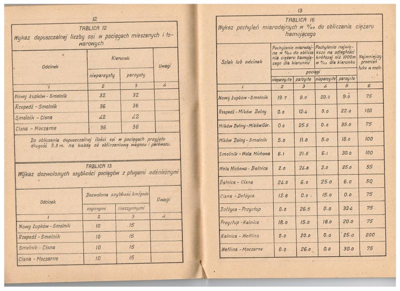 Plik:1963 BKL 08.jpg