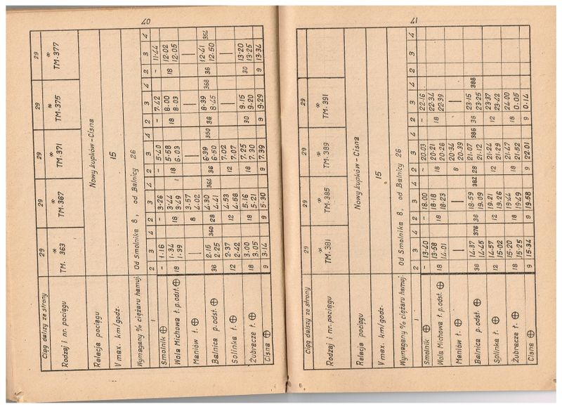 Plik:1963 BKL 22.jpg