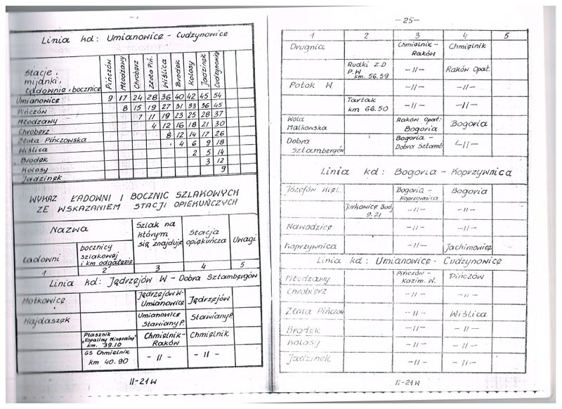 Plik:1988 JKD 14.jpg
