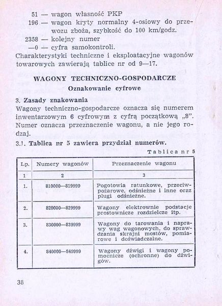 Plik:Num wag 1975 038.jpg