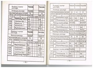 1987 SRJP BKD 039.jpg