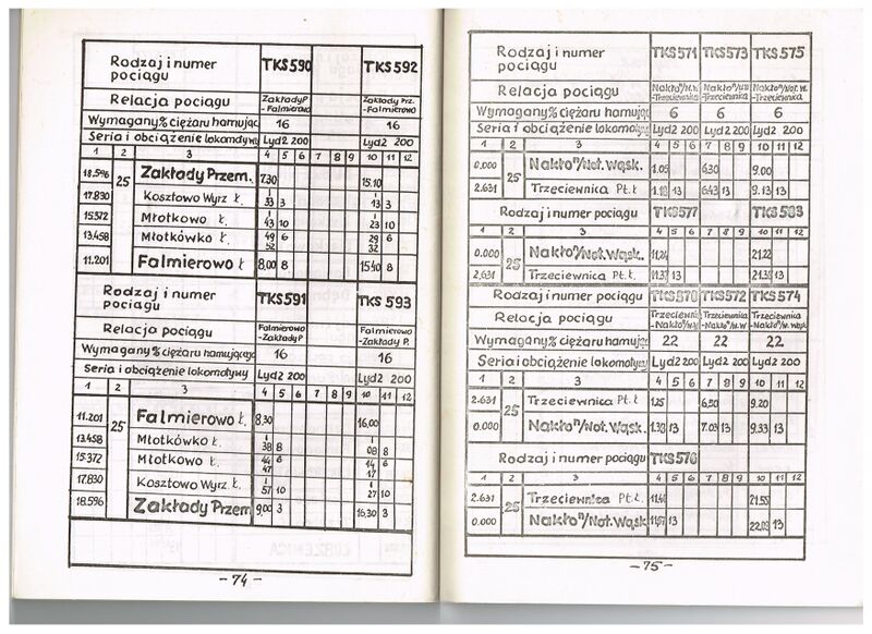Plik:1987 SRJP BKD 039.jpg