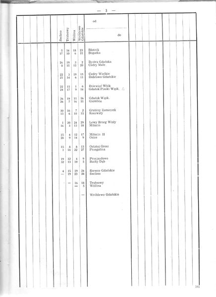 Plik:Wwot128 gdl.jpg