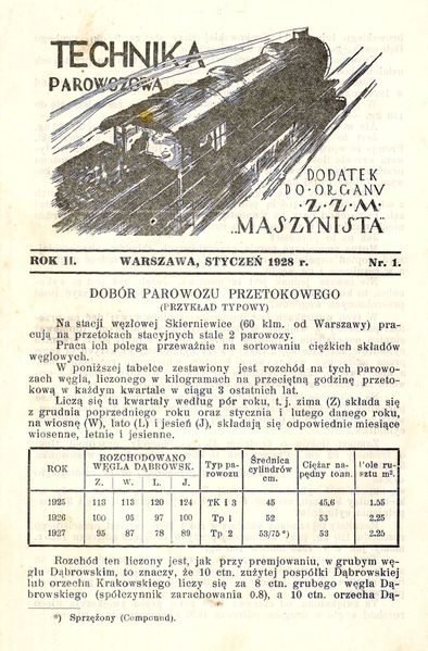Plik:TechnikaParow 1928 01 001.jpg