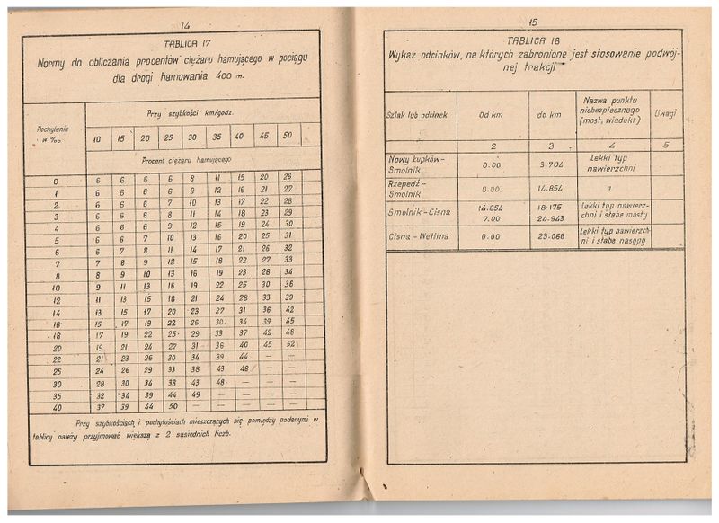 Plik:1963 BKL 09.jpg