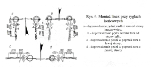 Montaż linek5.png