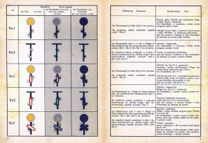 Podr Sygn 1942 06-07.jpg