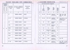 Num wag 1975 056-57.jpg