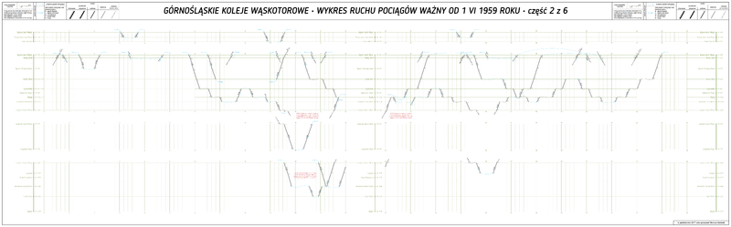 Plik:Gkw-wykres-1959-2.png