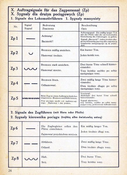 Plik:Podr Sygn 1942 24.jpg