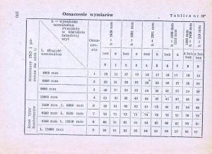 Num wag 1975 100.jpg