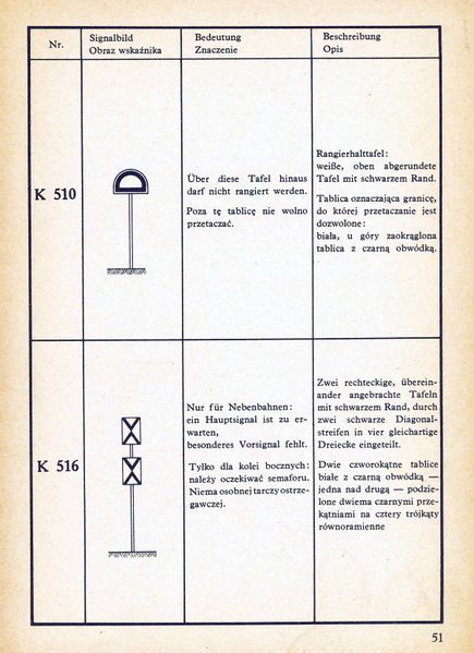 Plik:Podr Sygn 1942 51.jpg
