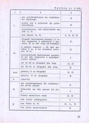 Num wag 1975 035.jpg