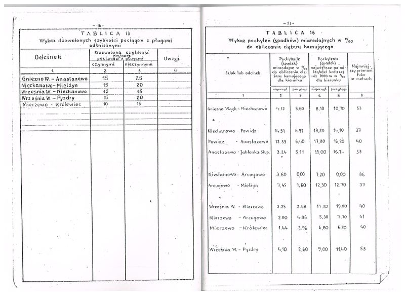 Plik:1972 WGKD 10.jpg