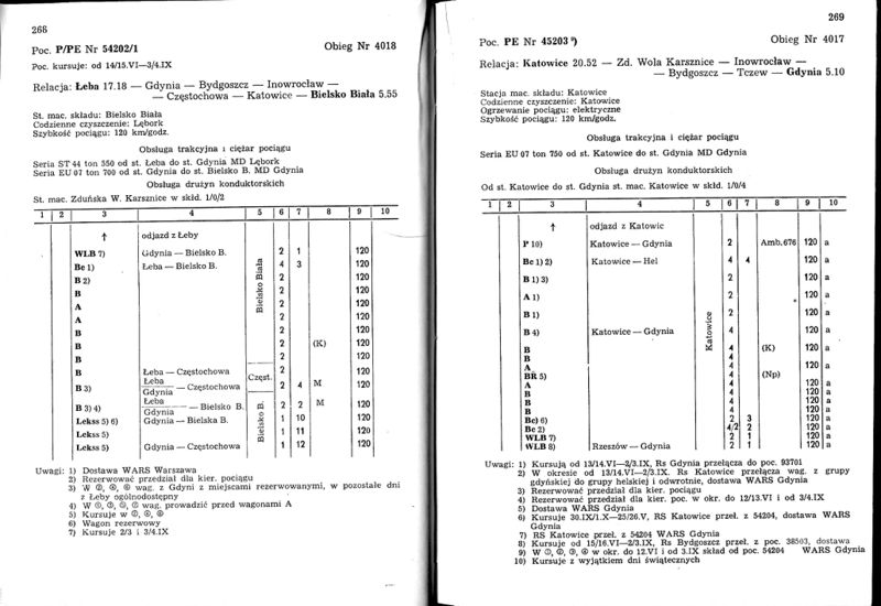Plik:Srjp-cdokp-dod2b-1990-140.jpg