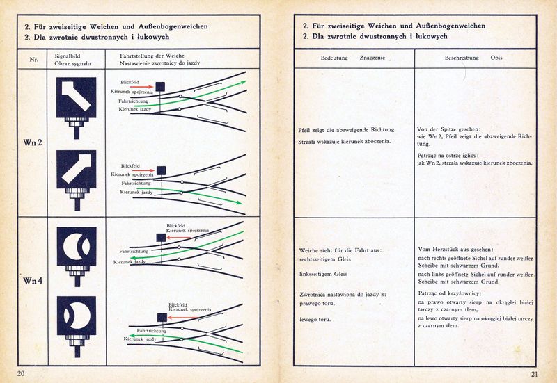 Plik:Podr Sygn 1942 20-21.jpg