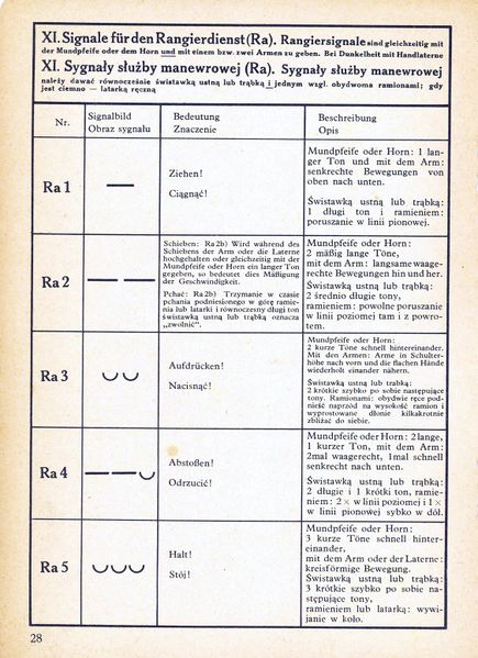 Plik:Podr Sygn 1942 28.jpg