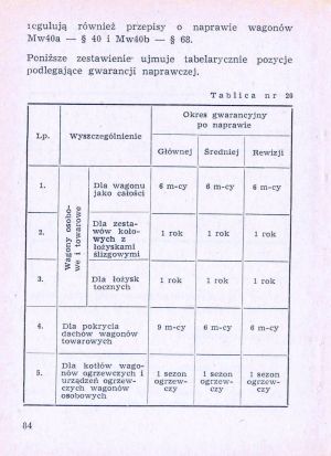 Num wag 1975 084.jpg