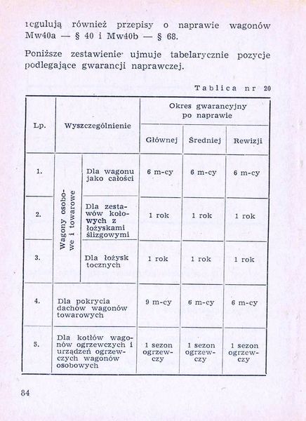 Plik:Num wag 1975 084.jpg